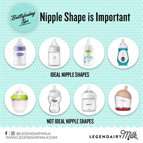 biggest women nipple|The 12 Different Breast Shapes and Types .